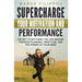 Supercharge Your Motivation and Performance: The key to anything you can imagine through planning, gratitude, and the power of your mind