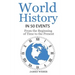 History: World History in 50 Events: From the Beginning of Time to the Present (World History, History Books, Earth History)