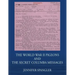 The World War II Pigeons and the Secret Columba Messages