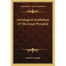 Astrological Symbolism of the Great Pyramid
