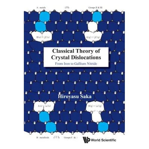 Classical Theory of Crystal Dislocations: From Iron to Gallium Nitride