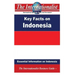 Key Facts on Indonesia: Essential Information on Indonesia