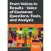 From Voices to Results - Voice of Customer Questions, Tools and Analysis