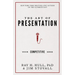 The Art of Presentation: Your Competitive Edge