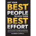 Get Your Best People to Give Their Best Effort: Your Go-To Guide for Recognizing and Defeating Impostor Syndrome in Your Bold and Brilliant Team