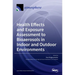 Health Effects and Exposure Assessment to Bioaerosols in Indoor and Outdoor Environments