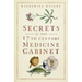 Secrets of the 17th Century Medicine Cabinet