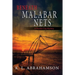 Beneath Malabar Nets