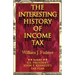 The Interesting History of Income Tax