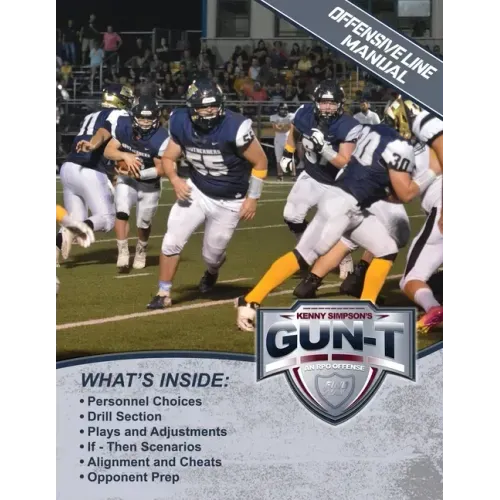 Gun T RPO Offensive Line