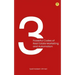 3 powerful codes of real estate marketing and automation