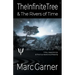 The Infinite Tree & The Rivers of Time: Time, Experience, & The Foundations of Reality