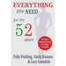 Everything You Need For The 5: 2 Diet