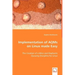 Implementation of AQMs on Linux made Easy