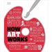 How Art Works