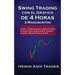 Swing Trading Usando el Gráfico de 4 Horas: 3 Manuscritos