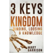 The 3 Keys to the Kingdom: Binding, Loosing, and Knowledge