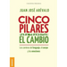 Cinco pilares para transitar el cambio: Los cambios del lenguaje, el cuerpo y las emociones