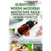 3rd Edition - Surviving When Modern Medicine Fails: A definitive Guide to Essential Oils That Could Save Your Life During a Crisis