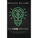 The CORE Method: The Guide to Purpose Driven Results