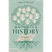Write Your History, Stories They Will Love Reading