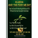 Eczema And The Food We Eat: Eczema All Natural Homeopathic Herbal Salads