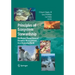 Principles of Ecosystem Stewardship: Resilience-Based Natural Resource Management in a Changing World