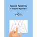 Special Relativity: A Graphic Approach