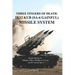 Three Fingers of Death: Soviet 2K12 KUB (SA-6 Gainful) Missile System