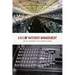 A B C of Hatchery Management