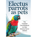 Electus Parrots as Pets: The Complete Care Handbook for New Eclectus Parrot Owners
