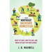Your Northeast Backyard Homestead: What to Plant, How to Plant, and When to Plant for Your Climate