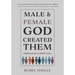 Male and Female God Created Them: A Biblical Review of LGBTQ+ Claims