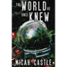 The World He Once Knew