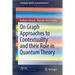 On Graph Approaches to Contextuality and Their Role in Quantum Theory