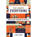 This Changes Everything: How the Gospel Transforms the Teen Years (Repack)