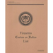 Firearms Curios or Relics List
