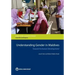 Understanding Gender in Maldives: Toward Inclusive Development