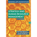 Strategy and Human Resource Management