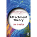 Attachment Theory: The Basics