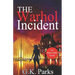 The Warhol Incident