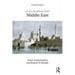 A Concise History of the Middle East