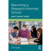 Becoming a Research-Informed School: Why? What? How?