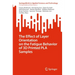 The Effect of Layer Orientation on the Fatigue Behavior of 3D Printed Pla Samples