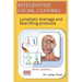 Integrative Facial Cupping: Lymphatic drainage and face-lifting protocols