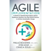 Agile Implementation: A Model for Implementing Evidence-Based Healthcare Solutions Into Real-World Practice to Achieve Sustainable Change