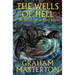 The Wells of Hell