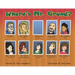 Where's Mr. Grund?