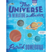 The Universe in Miniature in Miniature