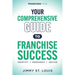 Your Comprehensive Guide to Franchise Success: Identify, Research, Decide